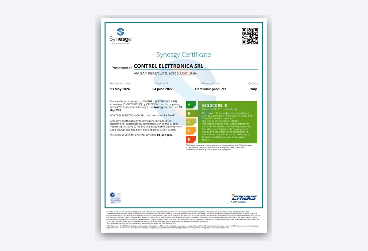 Synesgy ESG Score B - Good